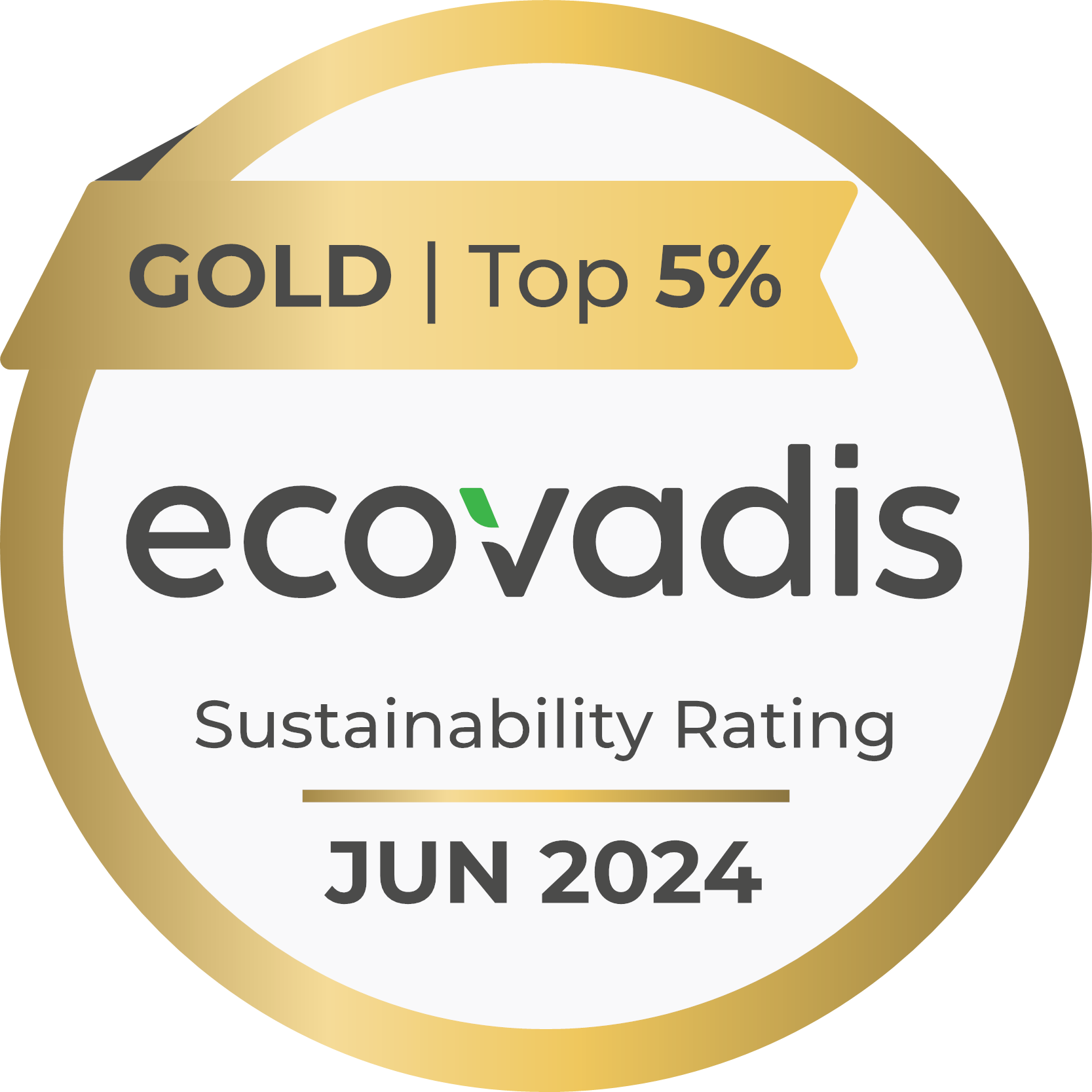 Ecovadis Sustainability Rating Gold認証